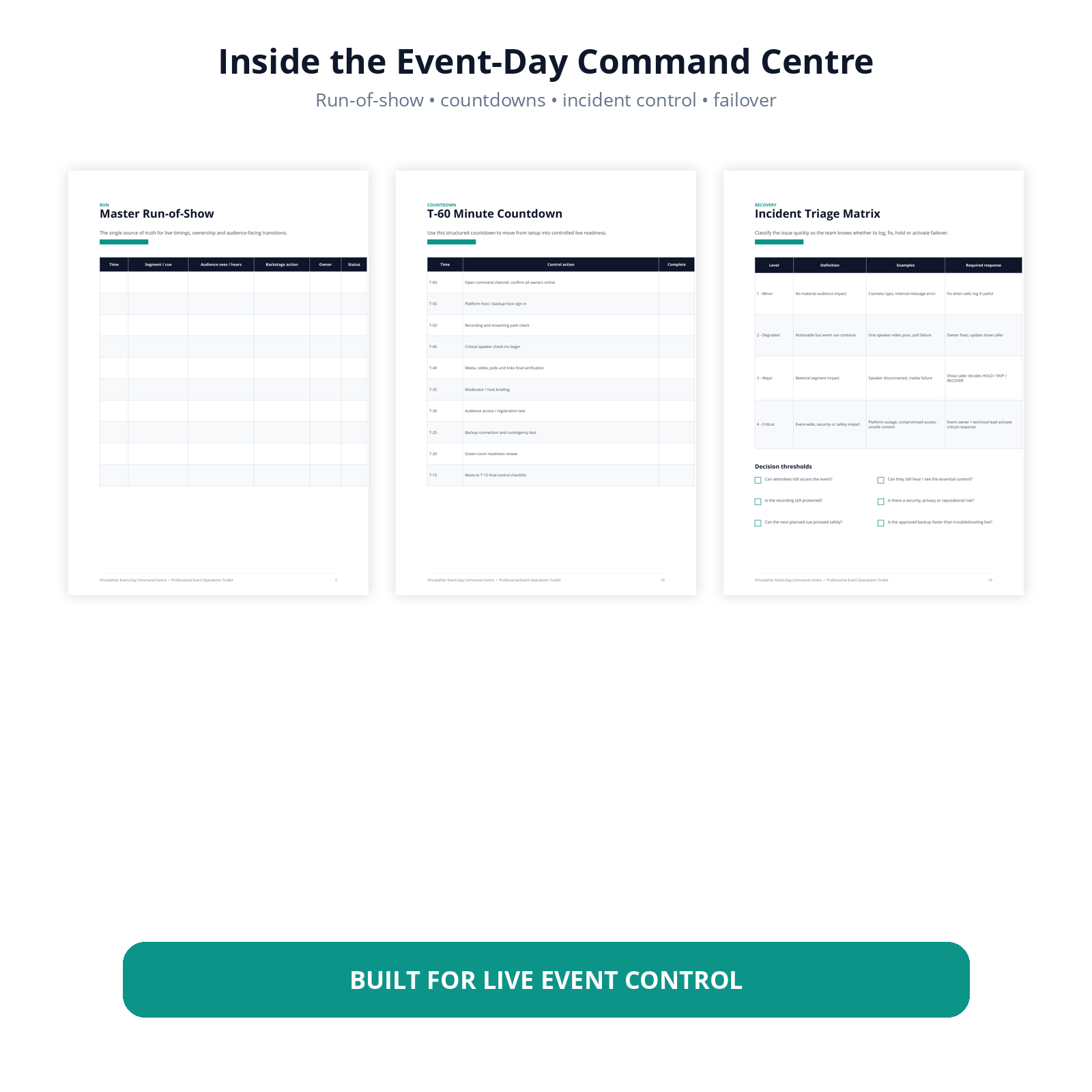 Preview pages from VirtuGather Event-Day Command Centre