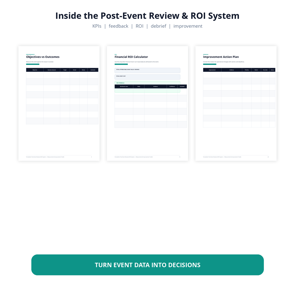 VirtuGather Post-Event Review and ROI System preview