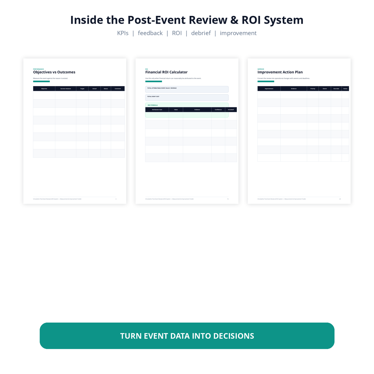 Inside VirtuGather Post-Event Review & ROI System