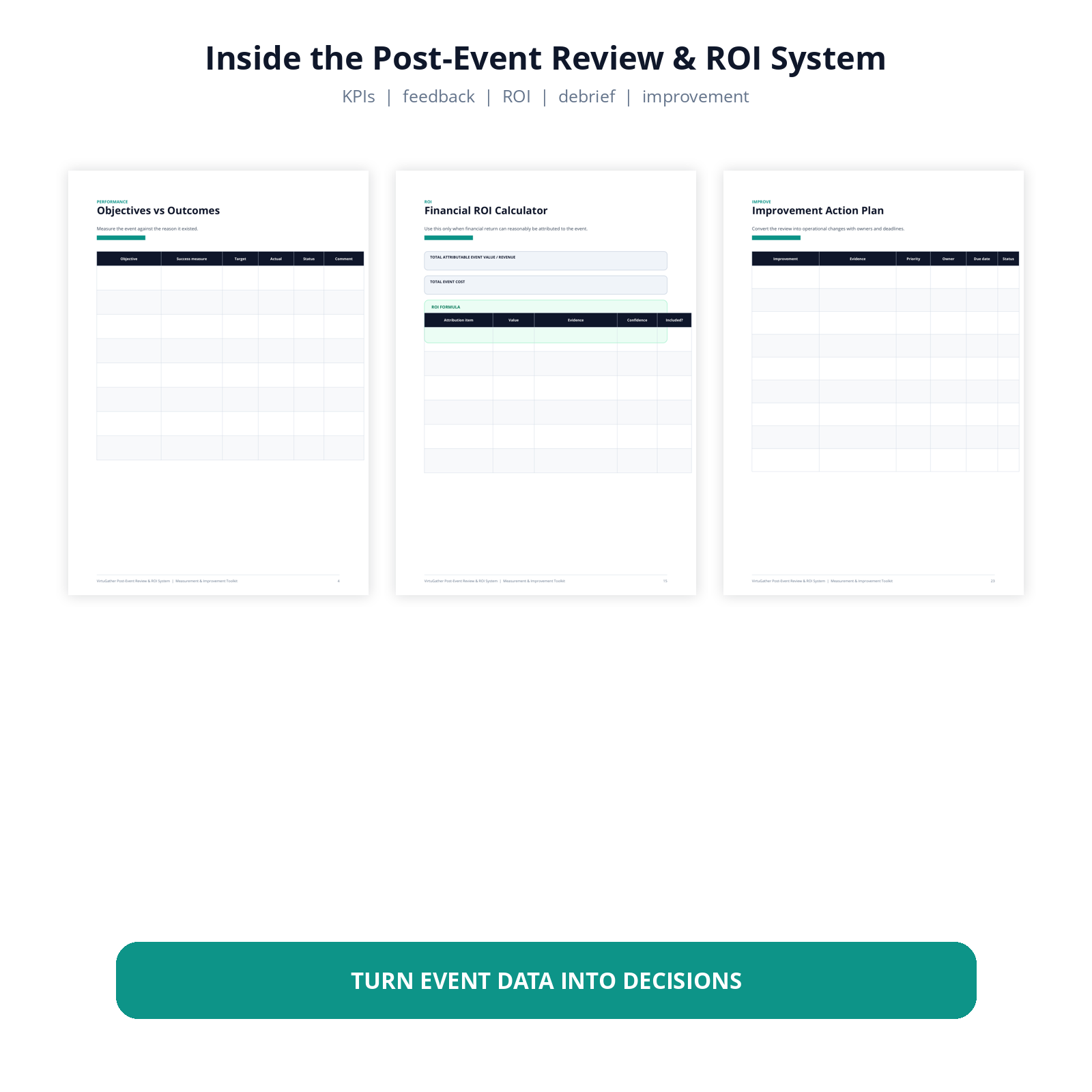 VirtuGather Post-Event Review and ROI System preview