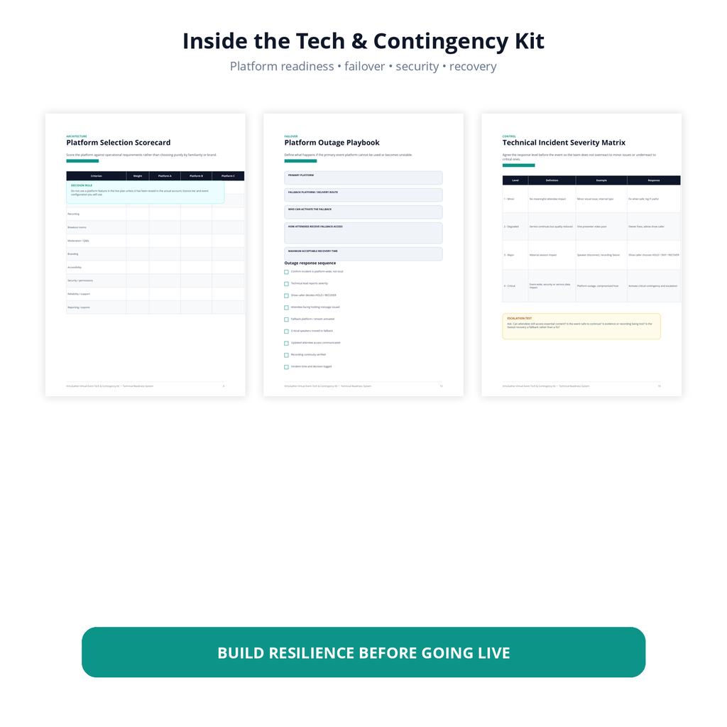 VirtuGather Virtual Event Tech and Contingency Kit inside preview