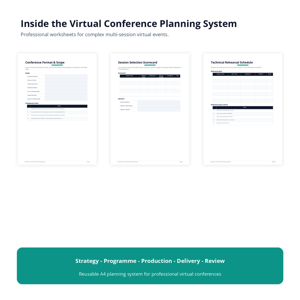 VirtuGather Virtual Conference Planning System preview pages